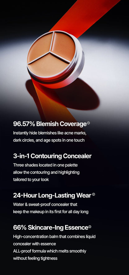 COVER UP PRO CONCEALER TFIT