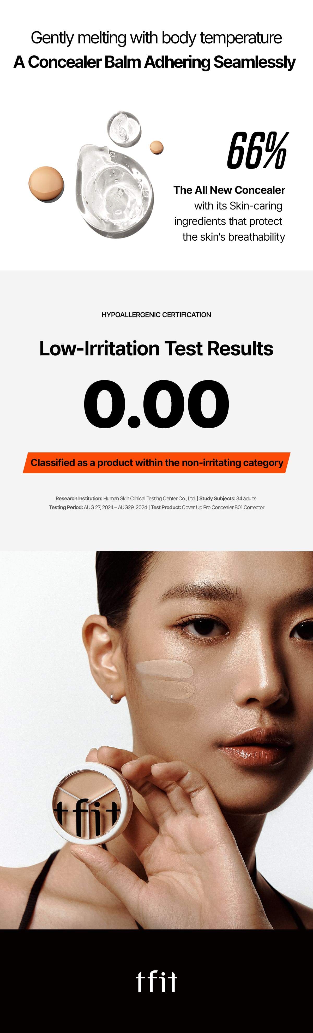 COVER UP PRO CONCEALER TFIT